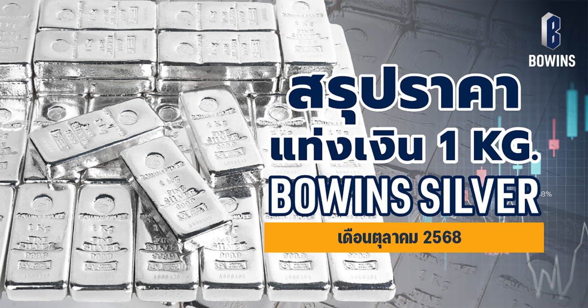 สรุปราคาแท่งเงิน 1 กิโลกรัม เดือนตุลาคม 2568