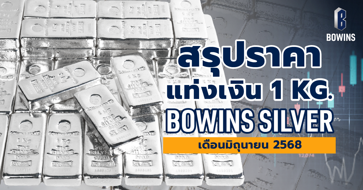 สรุปราคาแท่งเงิน 1 กิโลกรัม เดือนมิถุนายน 2568