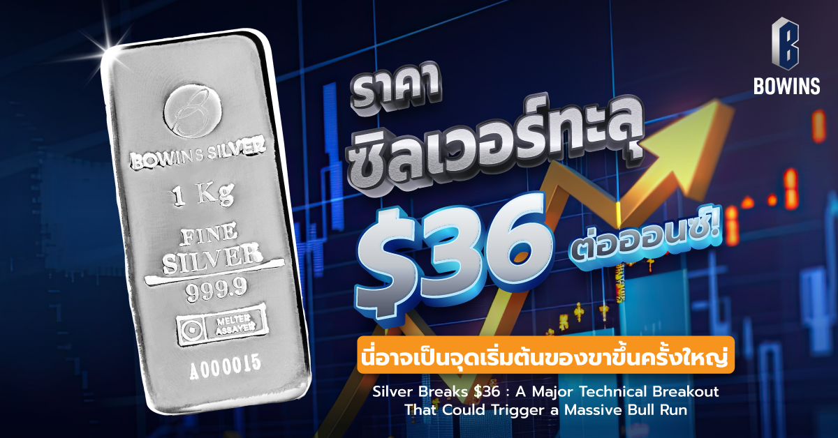 ราคาซิลเวอร์ทะลุ $36 ต่อออนซ์! นี่อาจเป็นจุดเริ่มต้นของขาขึ้นครั้งใหญ่