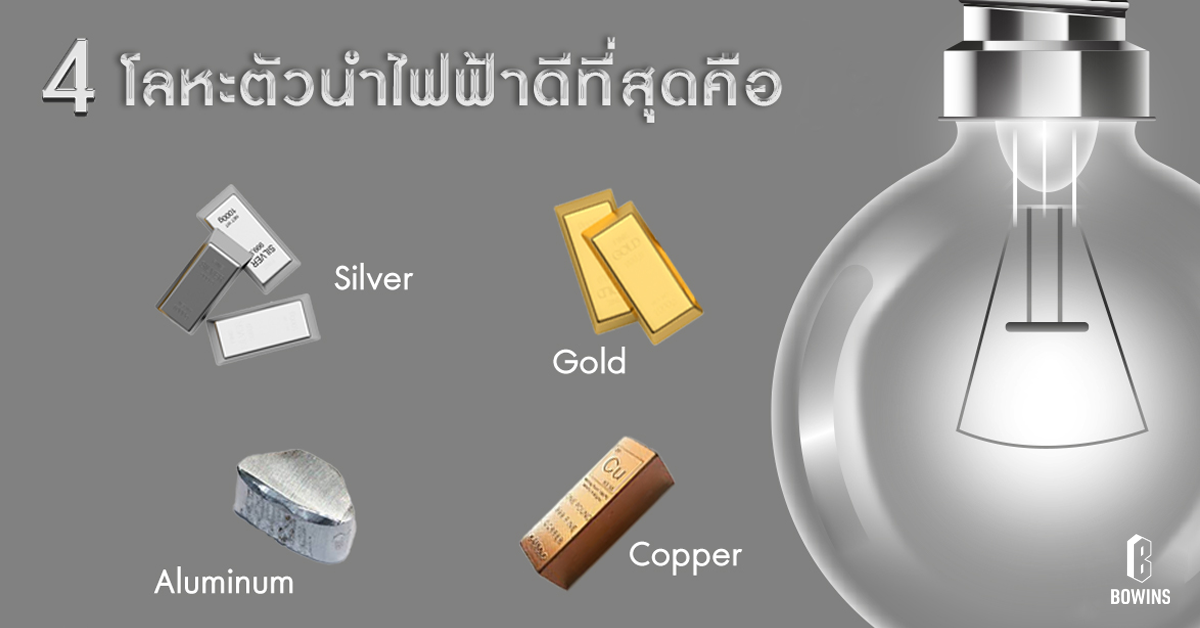 รู้หรือไม่ว่า? ซิลเวอร์คือโลหะที่นำไฟฟ้าได้ดีที่สุด!!!